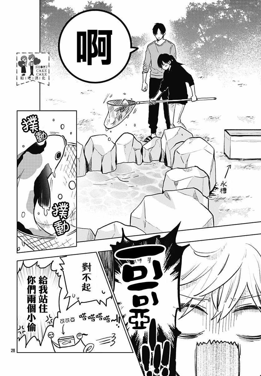 第55话