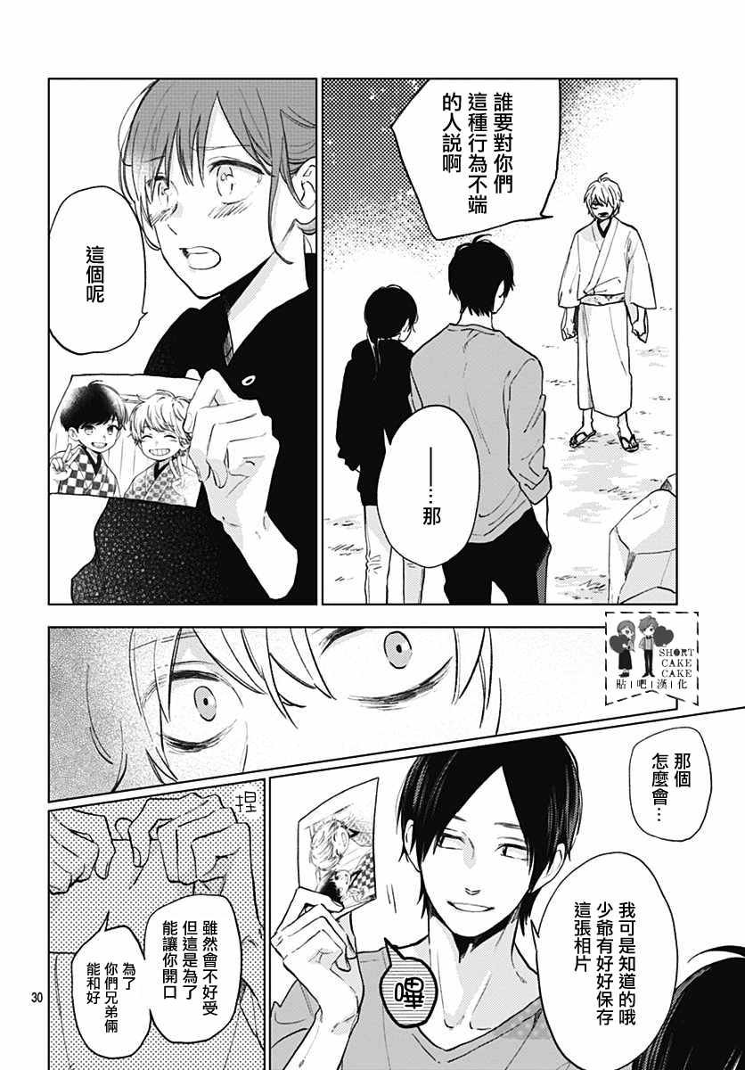 第55话