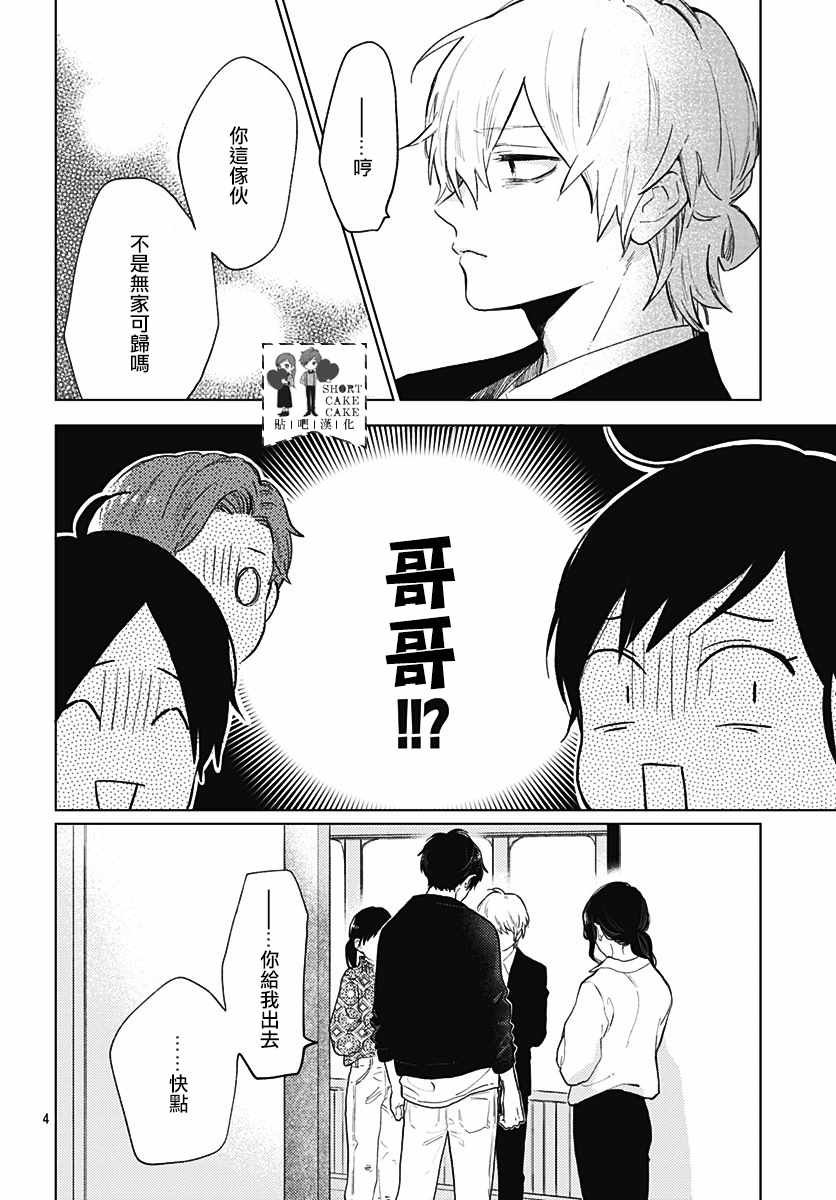 第57话