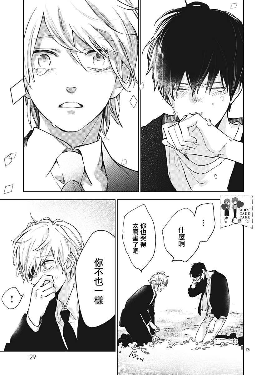 第58话