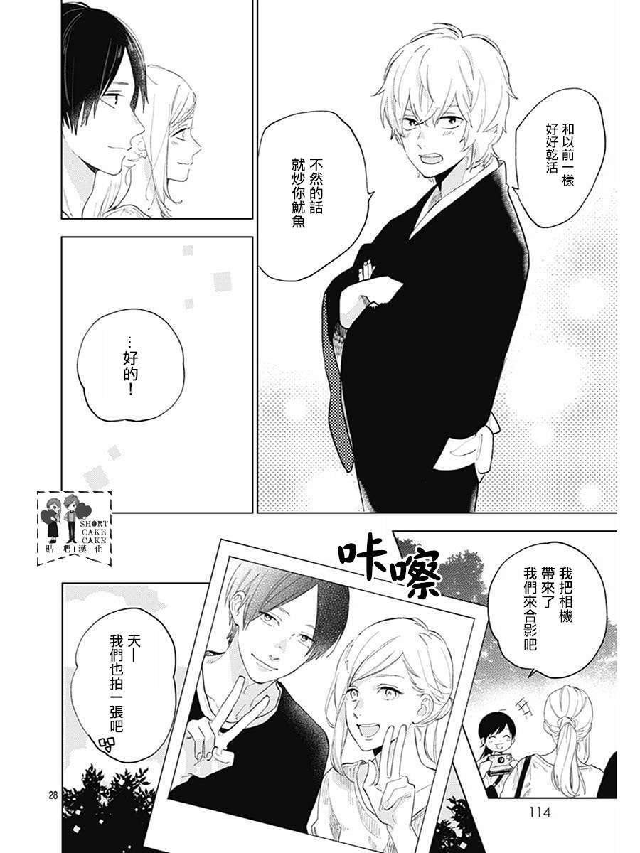 第61话