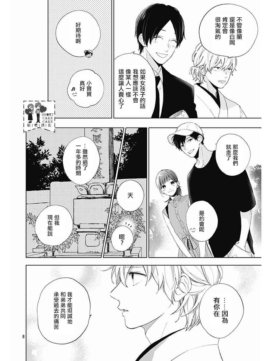 第62话