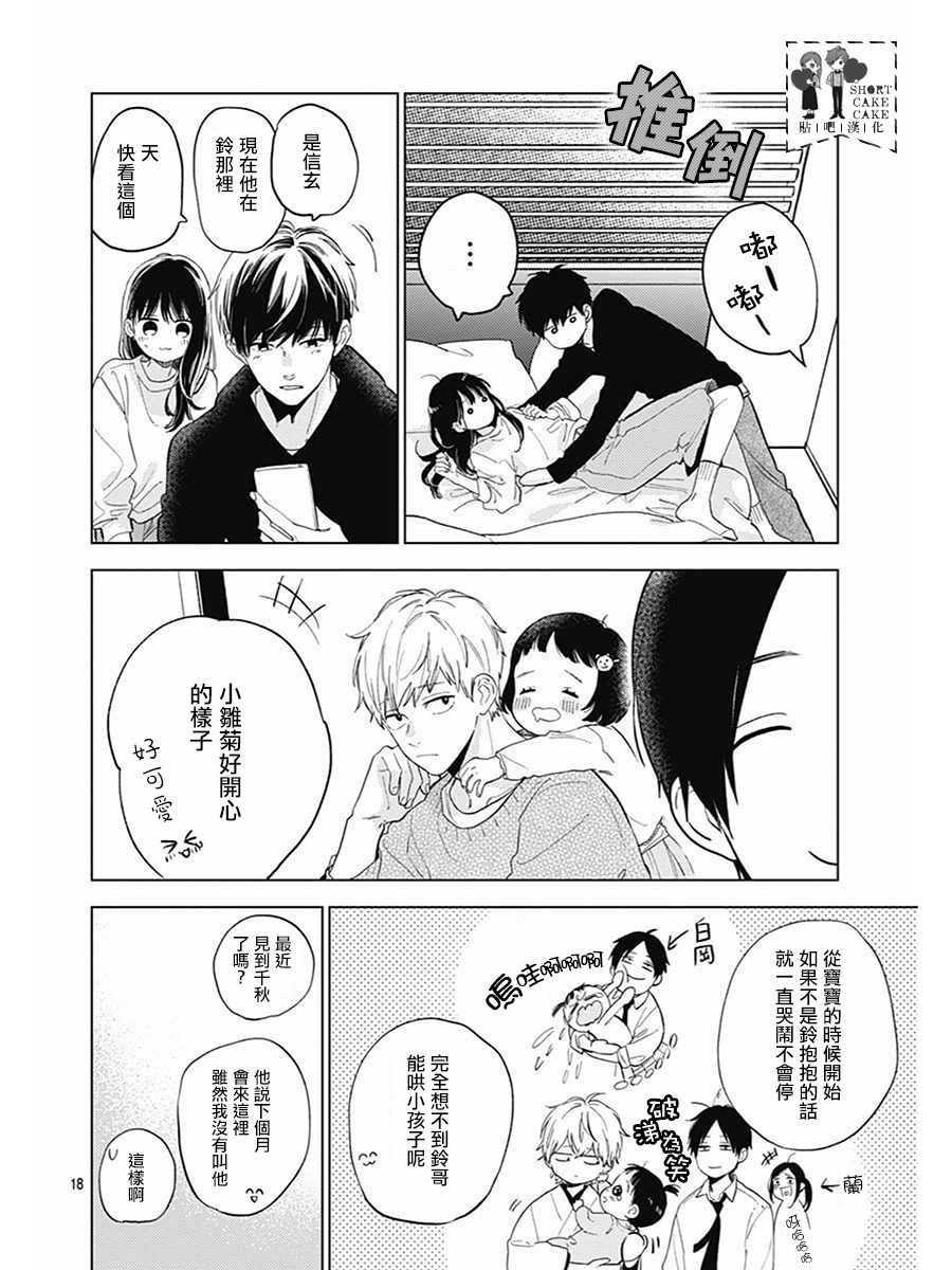 番外一