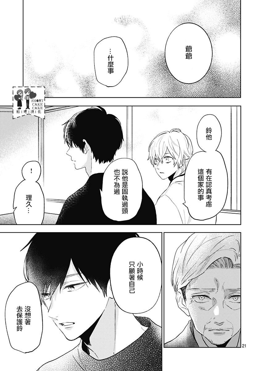 第59话