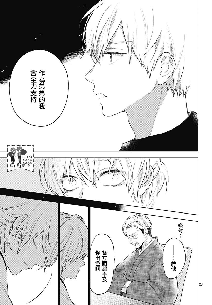 第59话