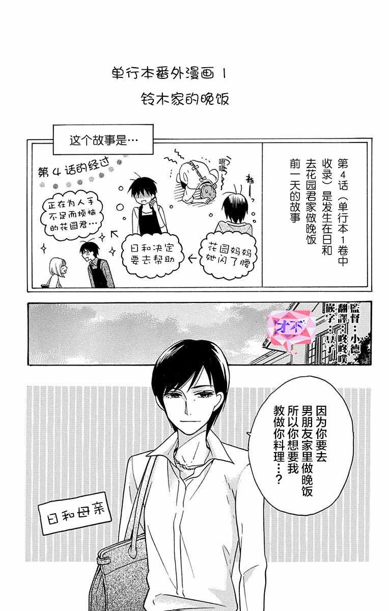 番外01