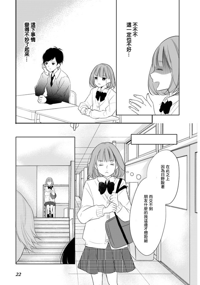 第2.2话