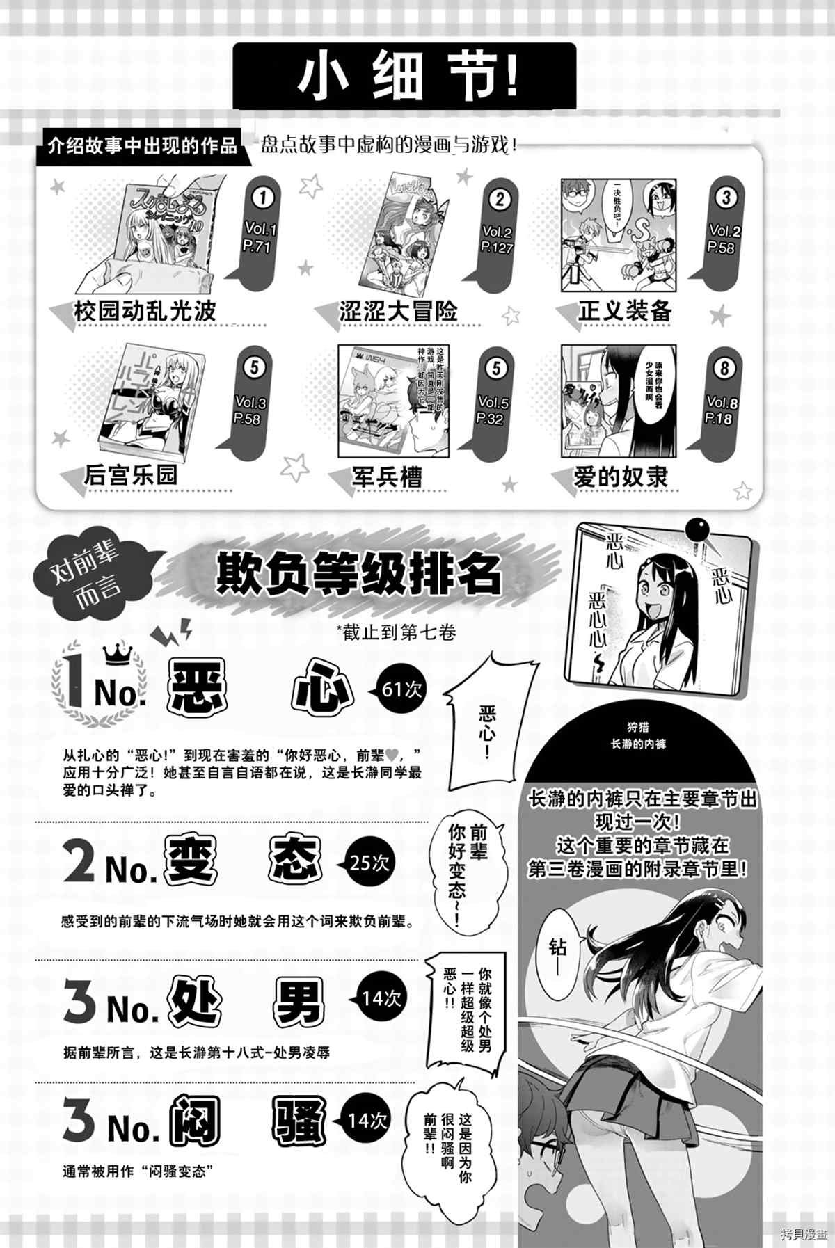 官方设定集