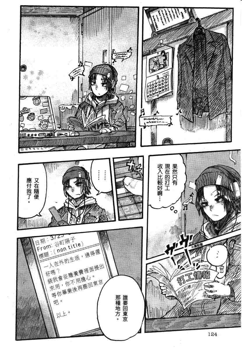 短篇集1