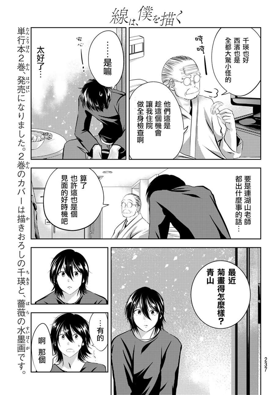 第25话 教诲