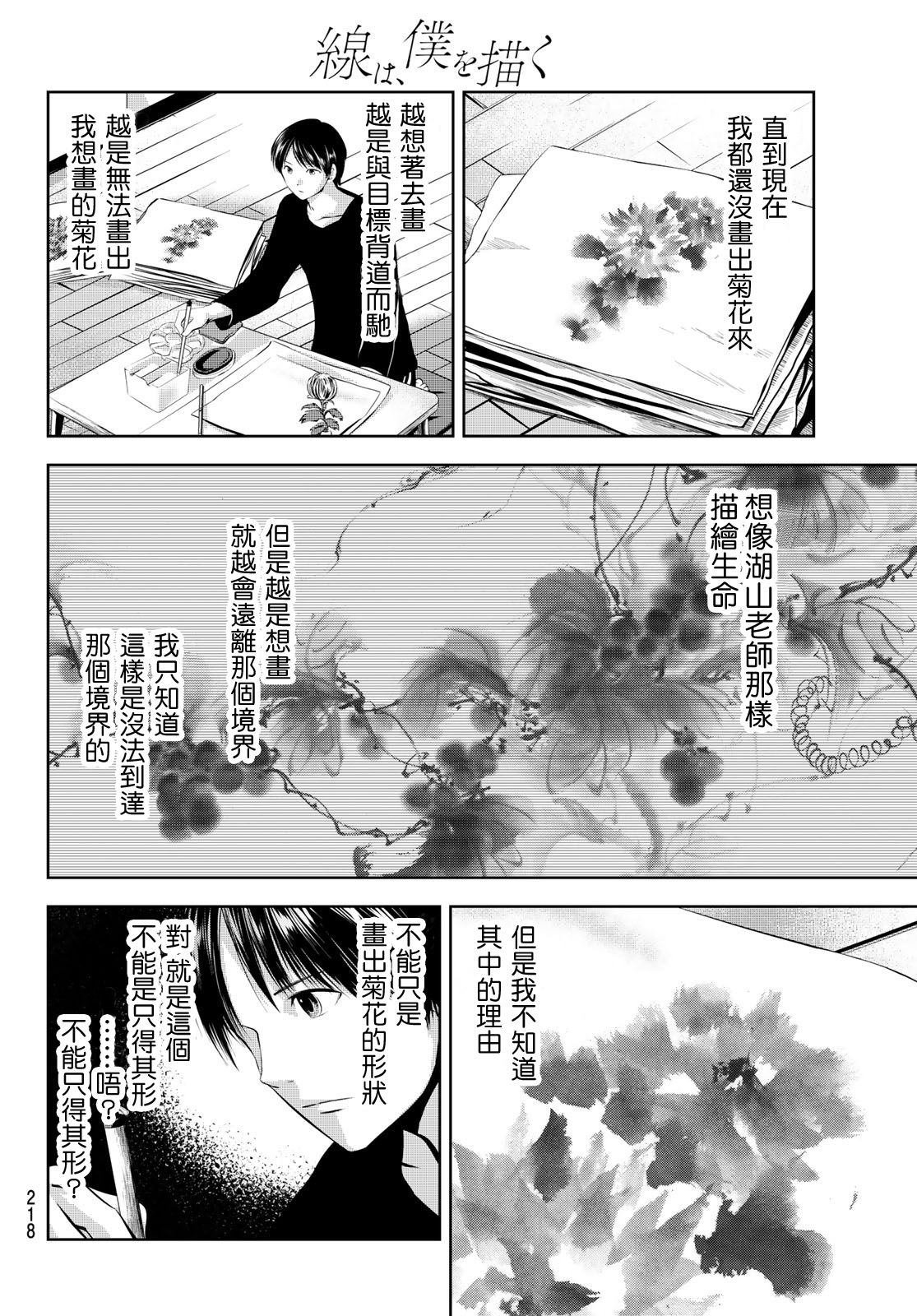 第28话 光阴