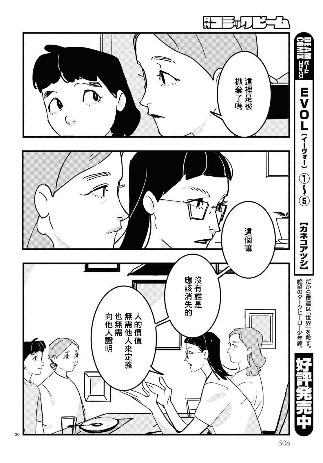 第20话
