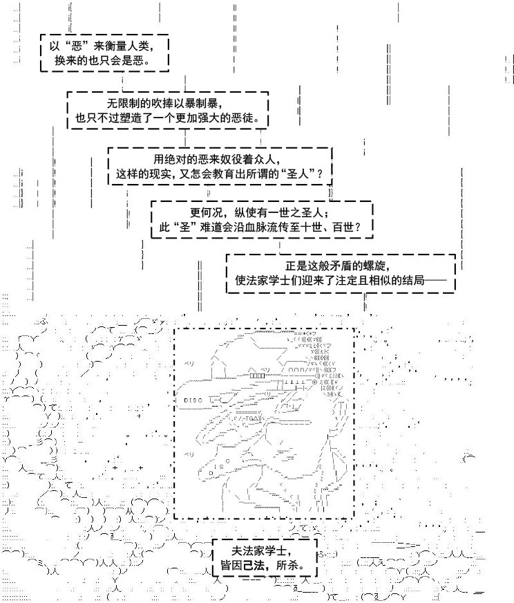 韩非子篇·成亡之法02