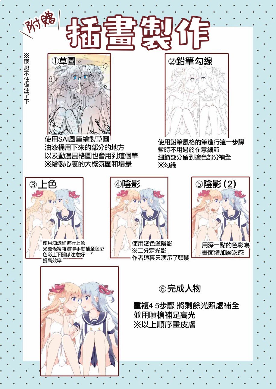连载版1