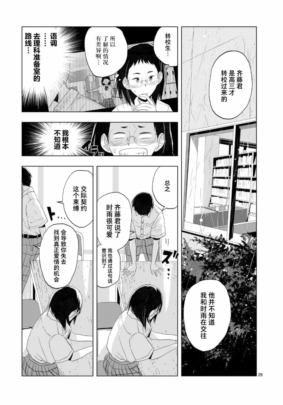 第4话 晴天雨的定理