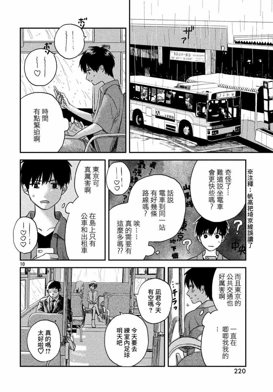 第2话