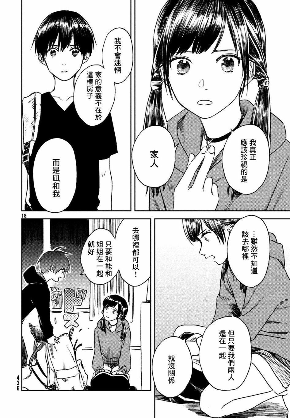 第6话 雨之下