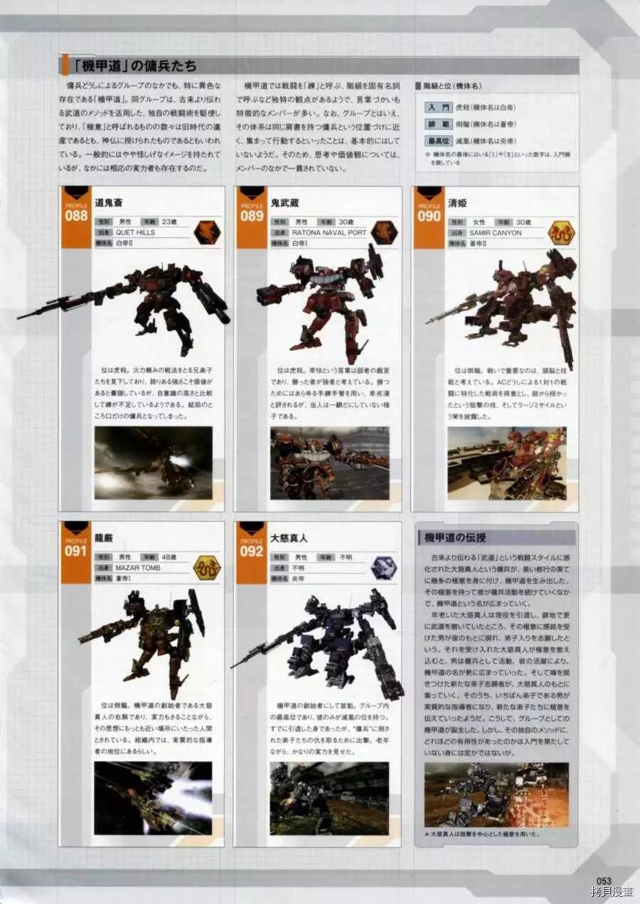 第1卷