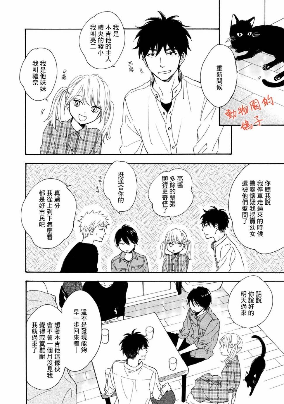 第4话