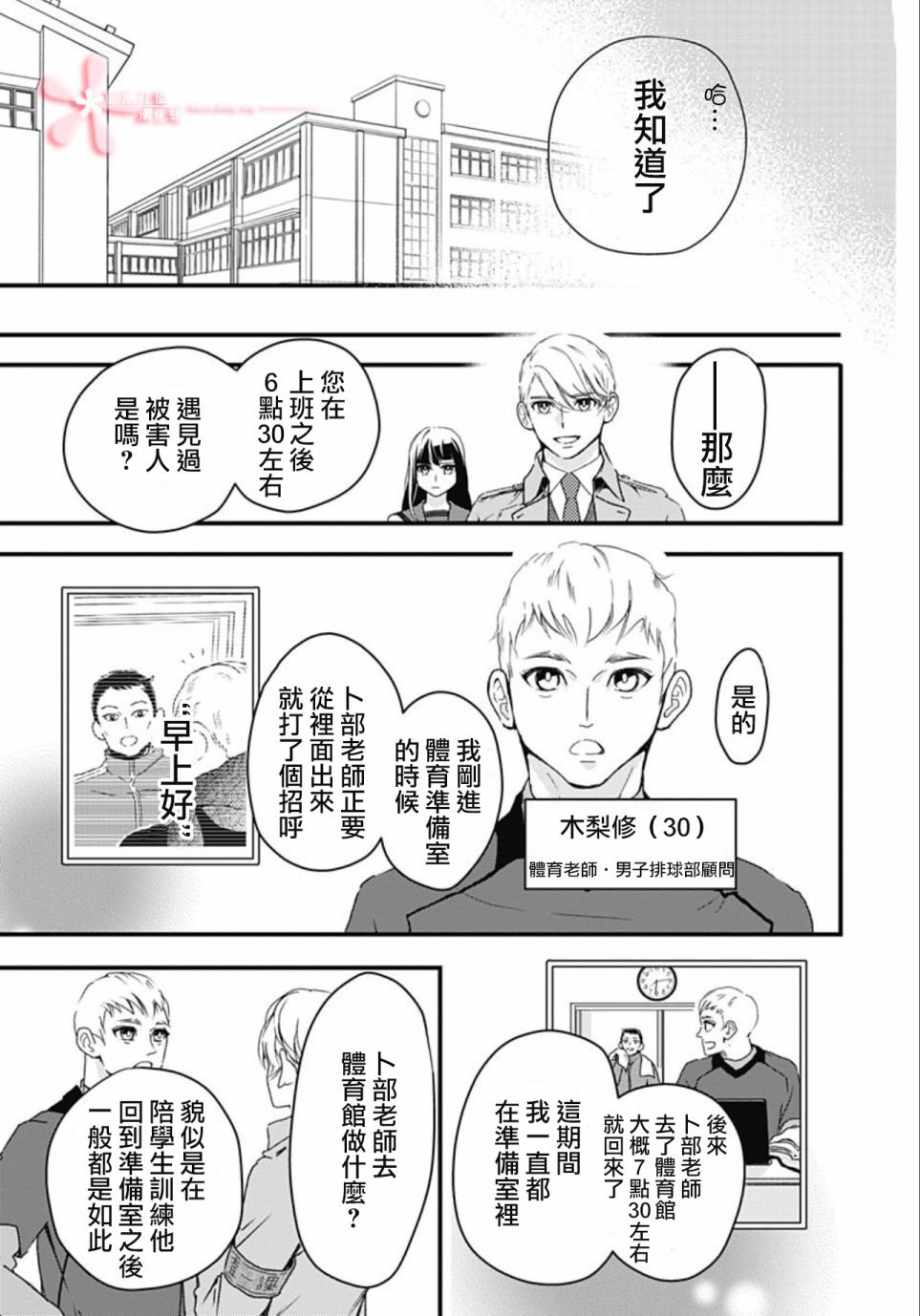 第6.1话