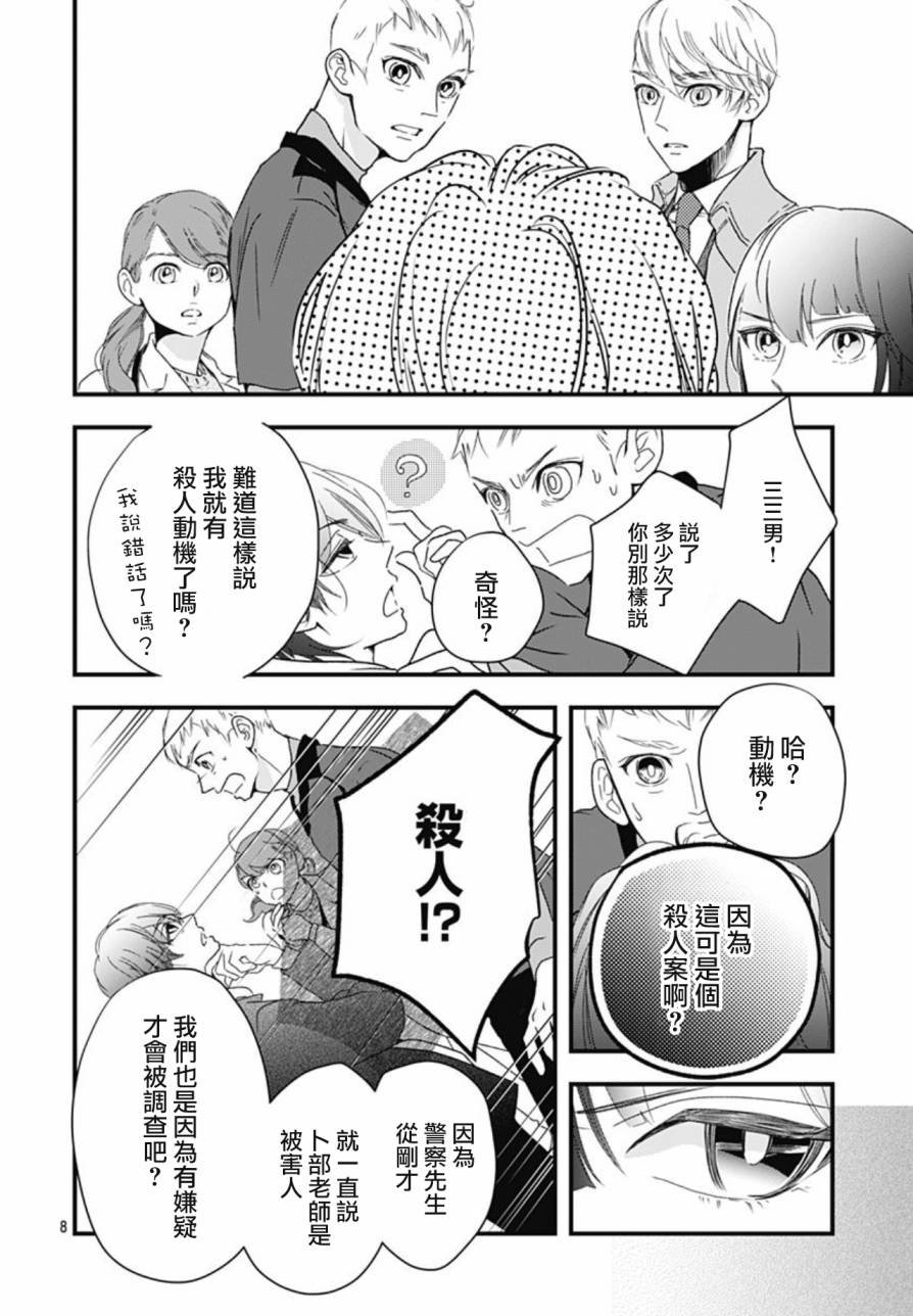 第6.2话