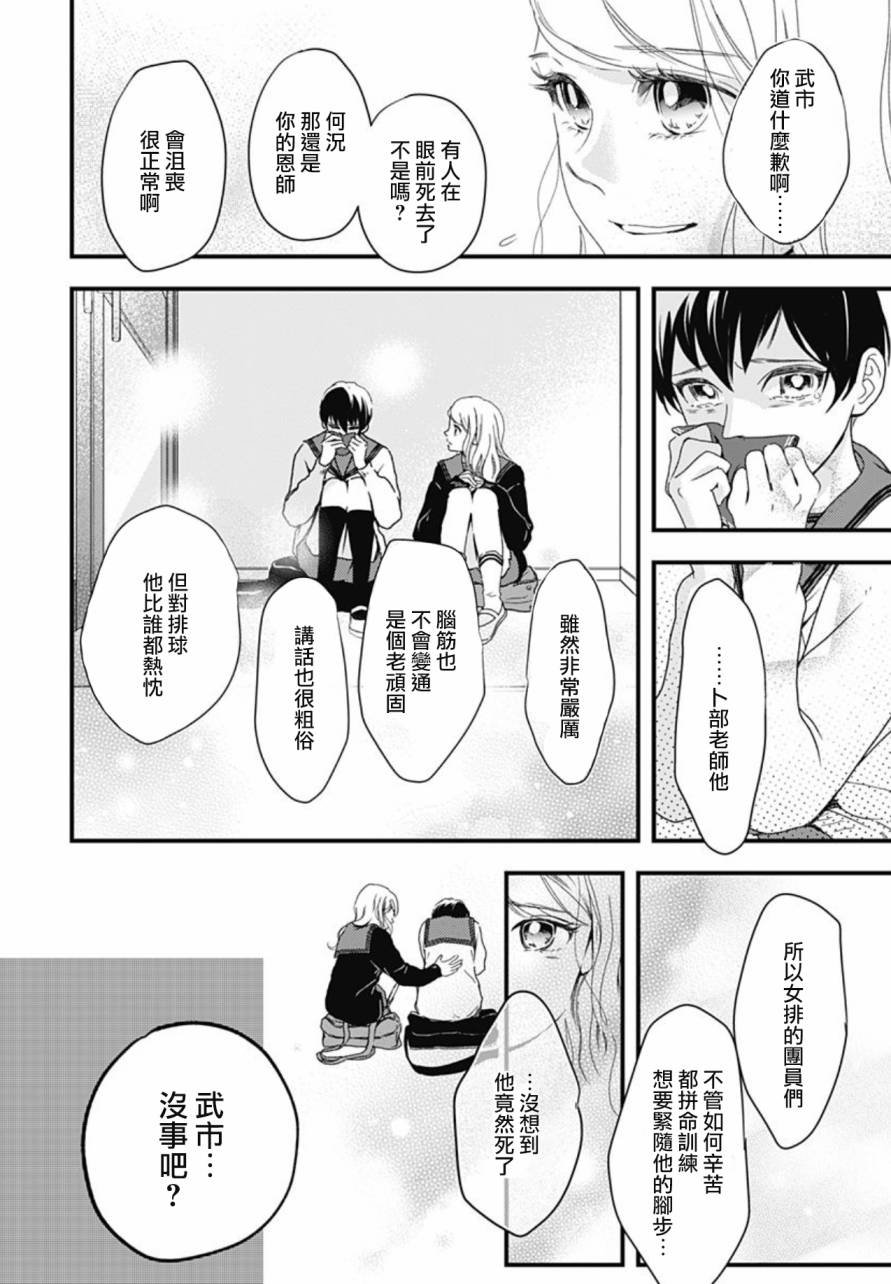第6.2话