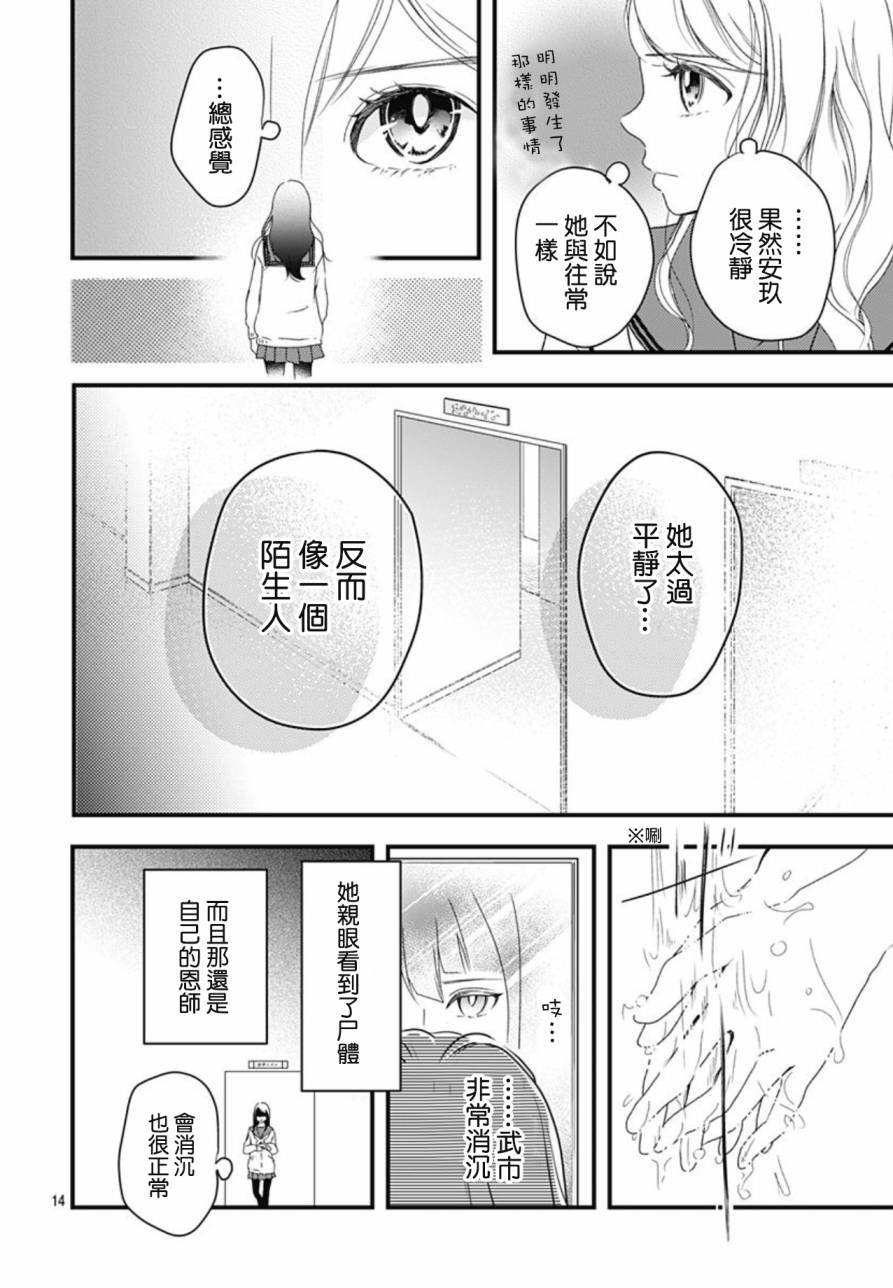 第6.2话