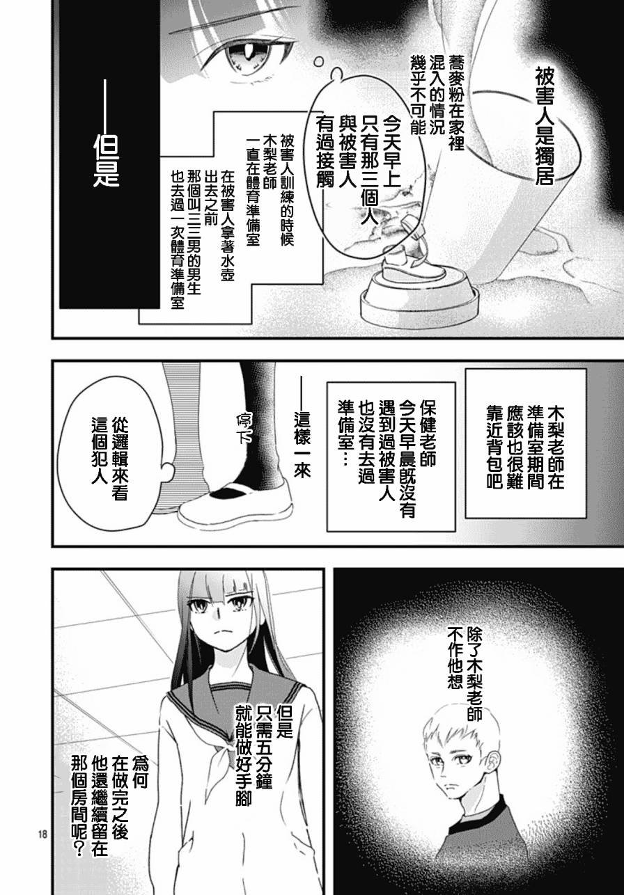 第6.2话
