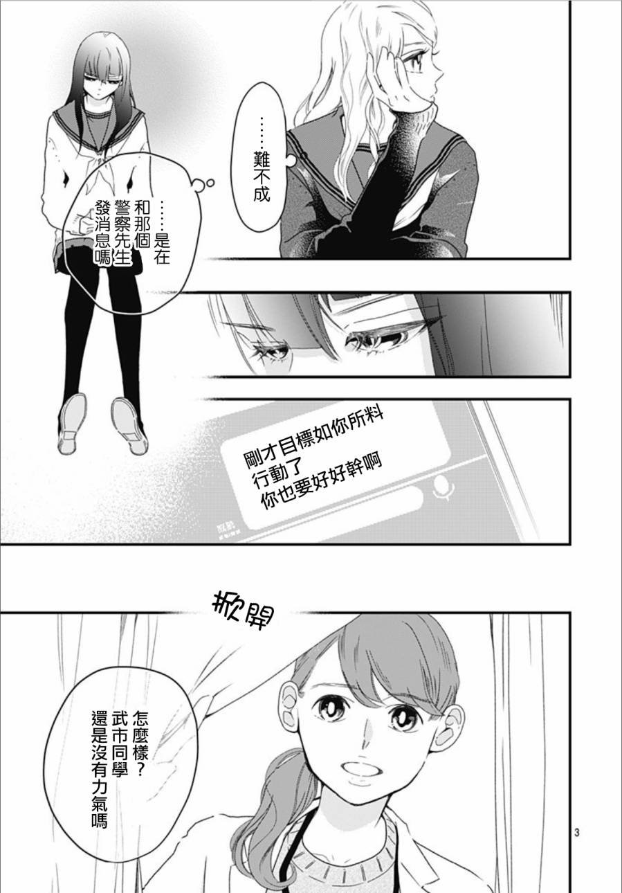 第6.3话