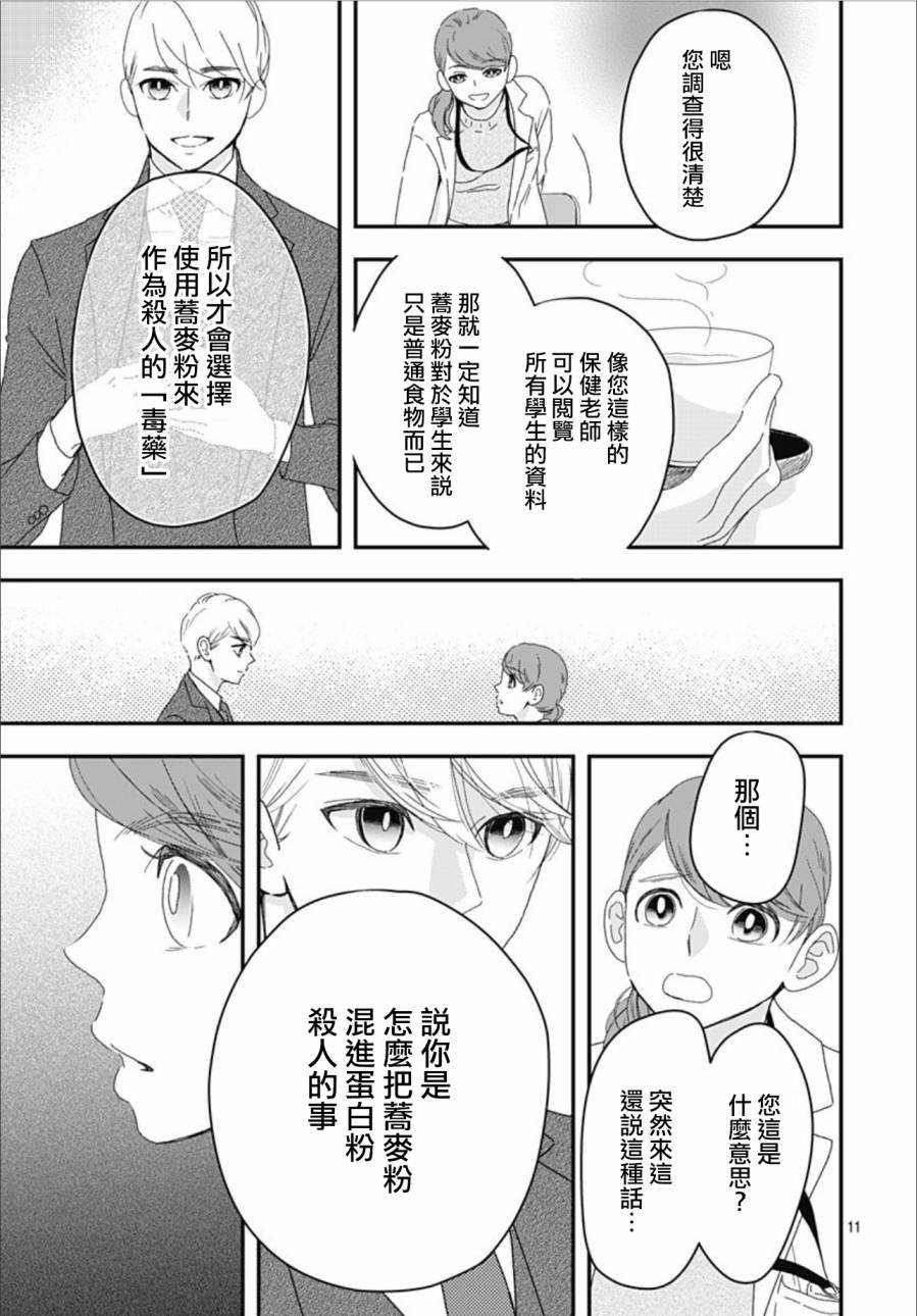 第6.3话