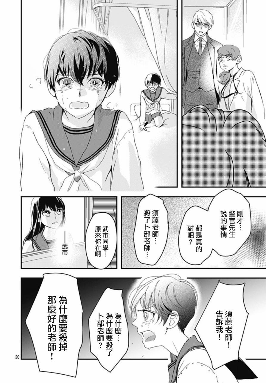 第6.3话