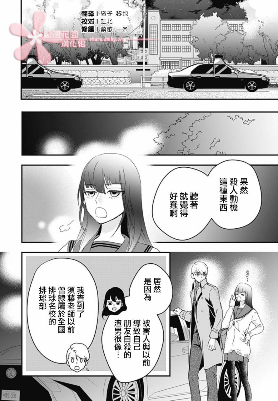 第6.3话