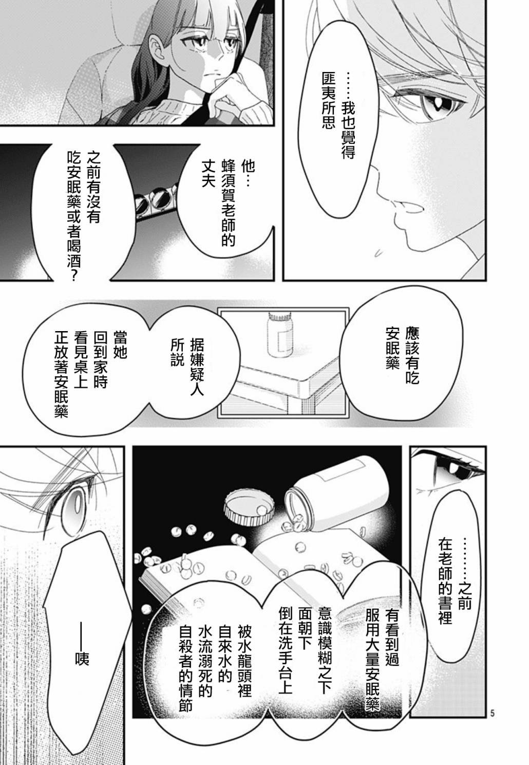 第7.5话