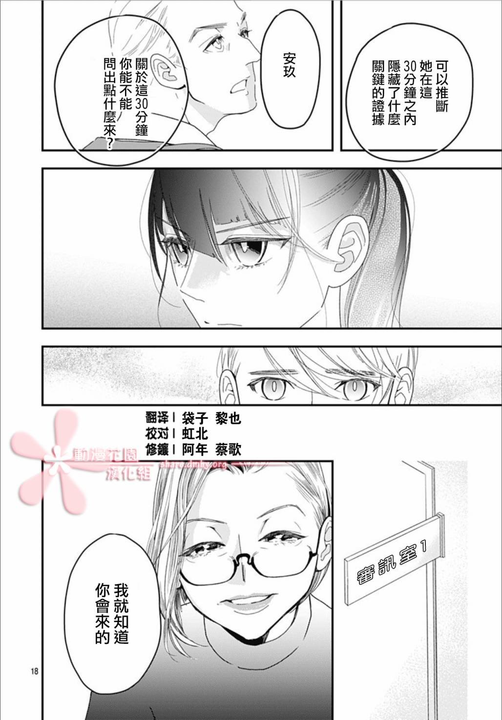 第7.5话
