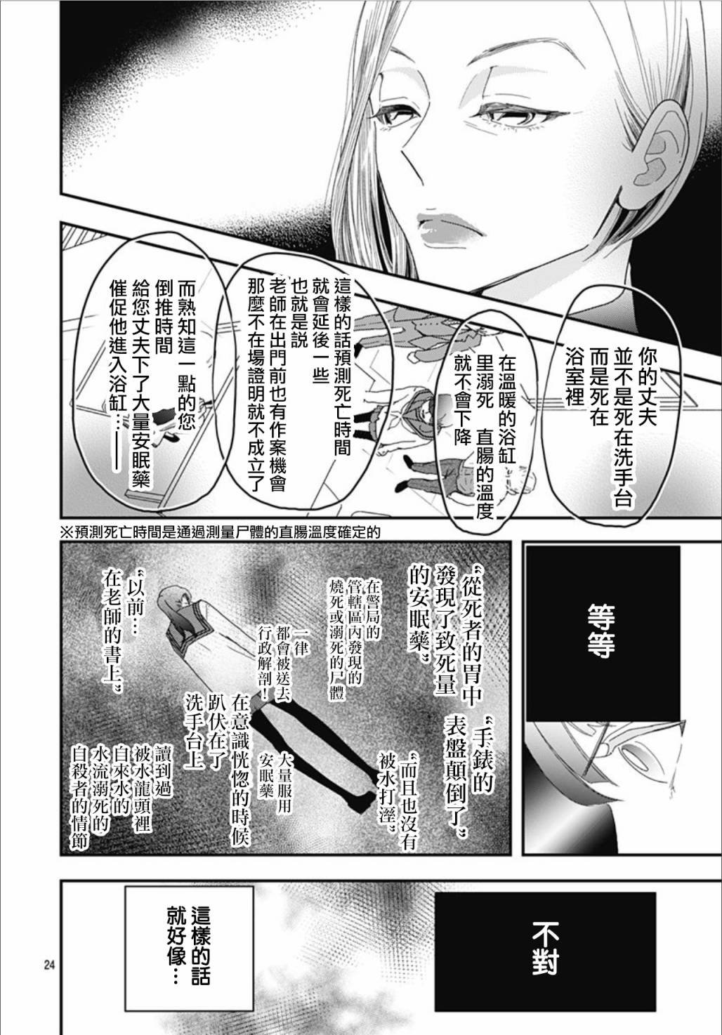 第7.5话