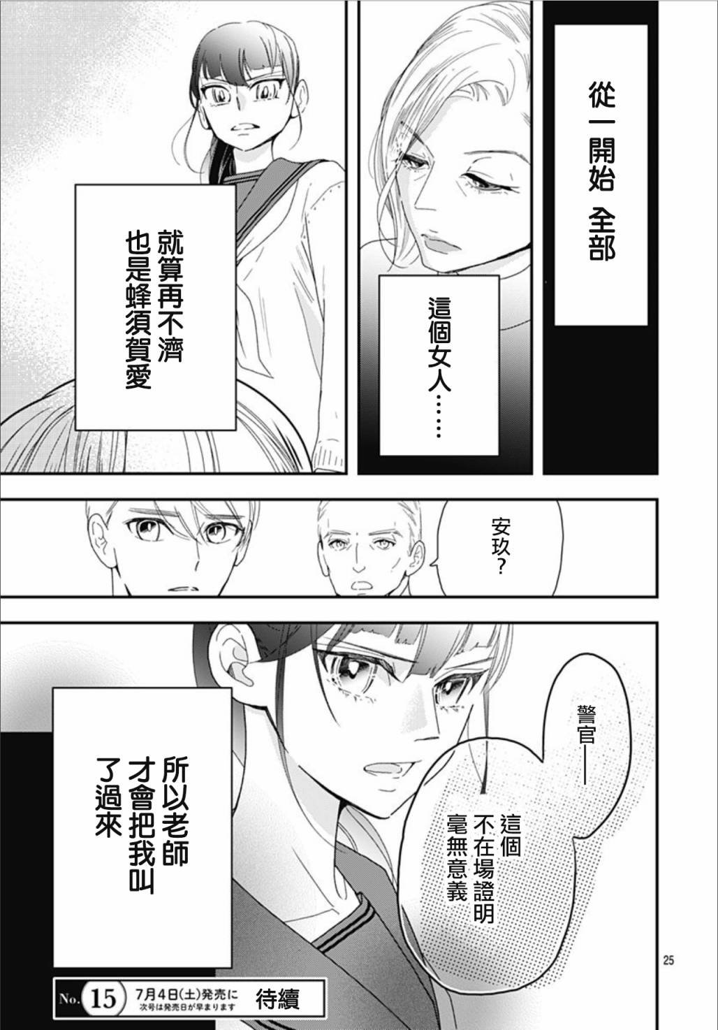第7.5话