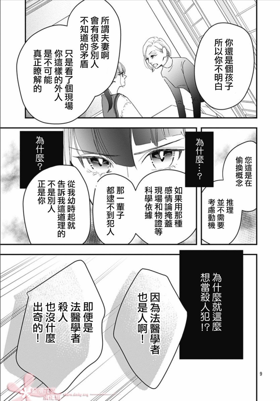 第7.3话