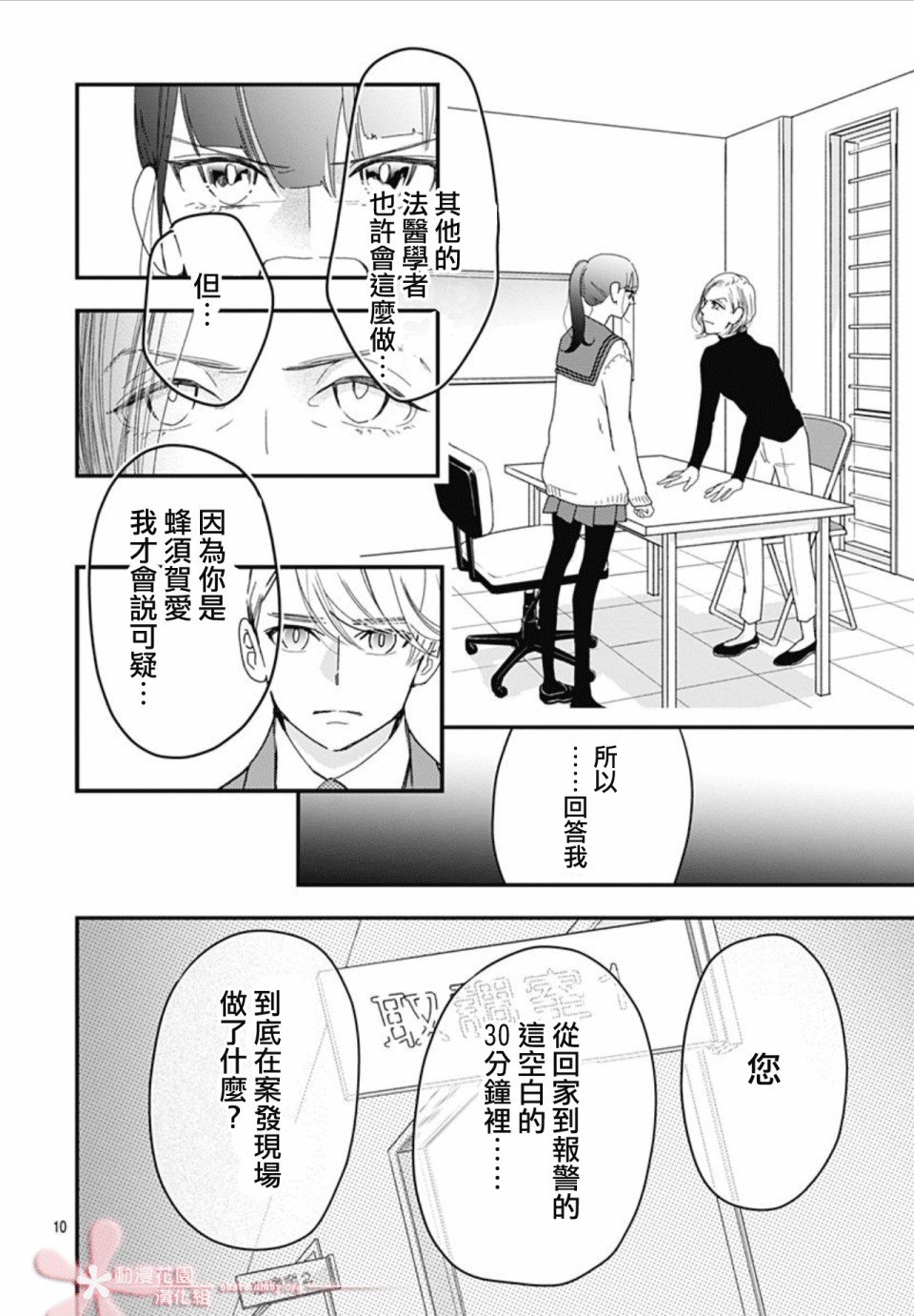 第7.3话