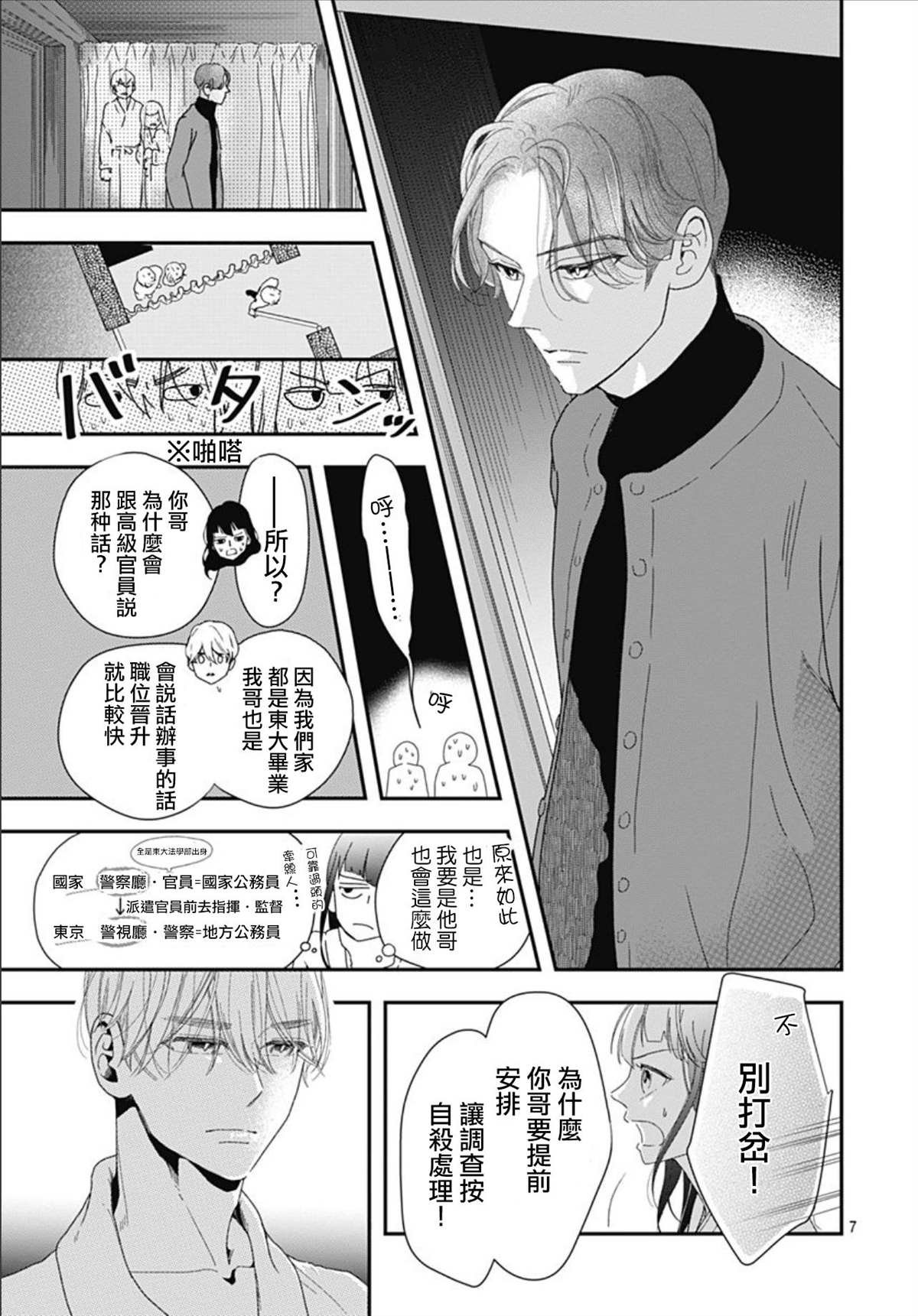第8.2话