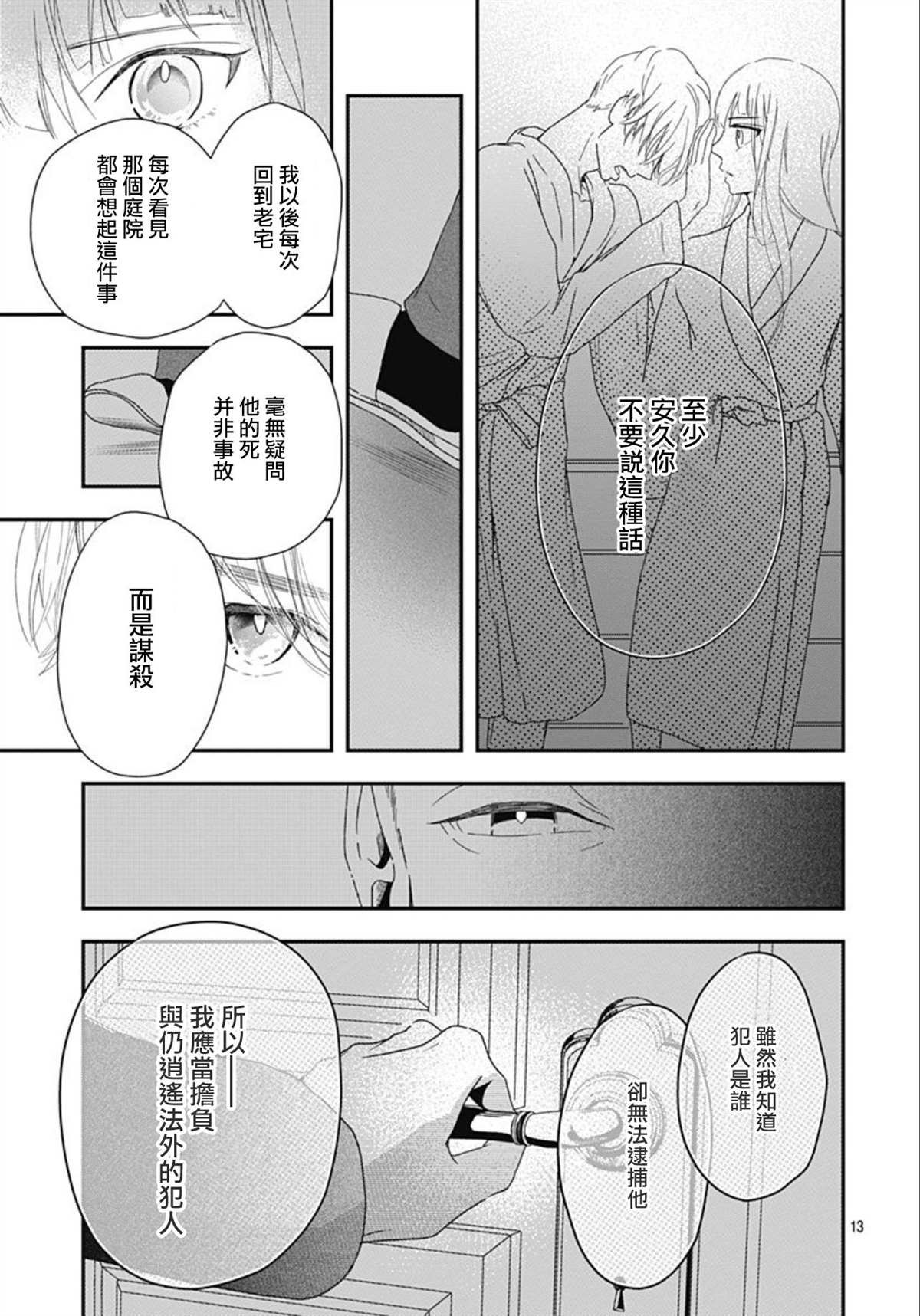 第8.2话