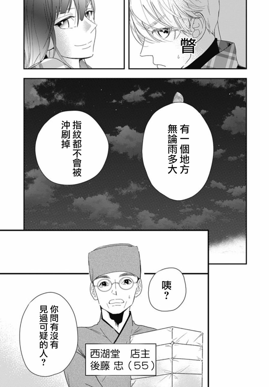 第8.3话