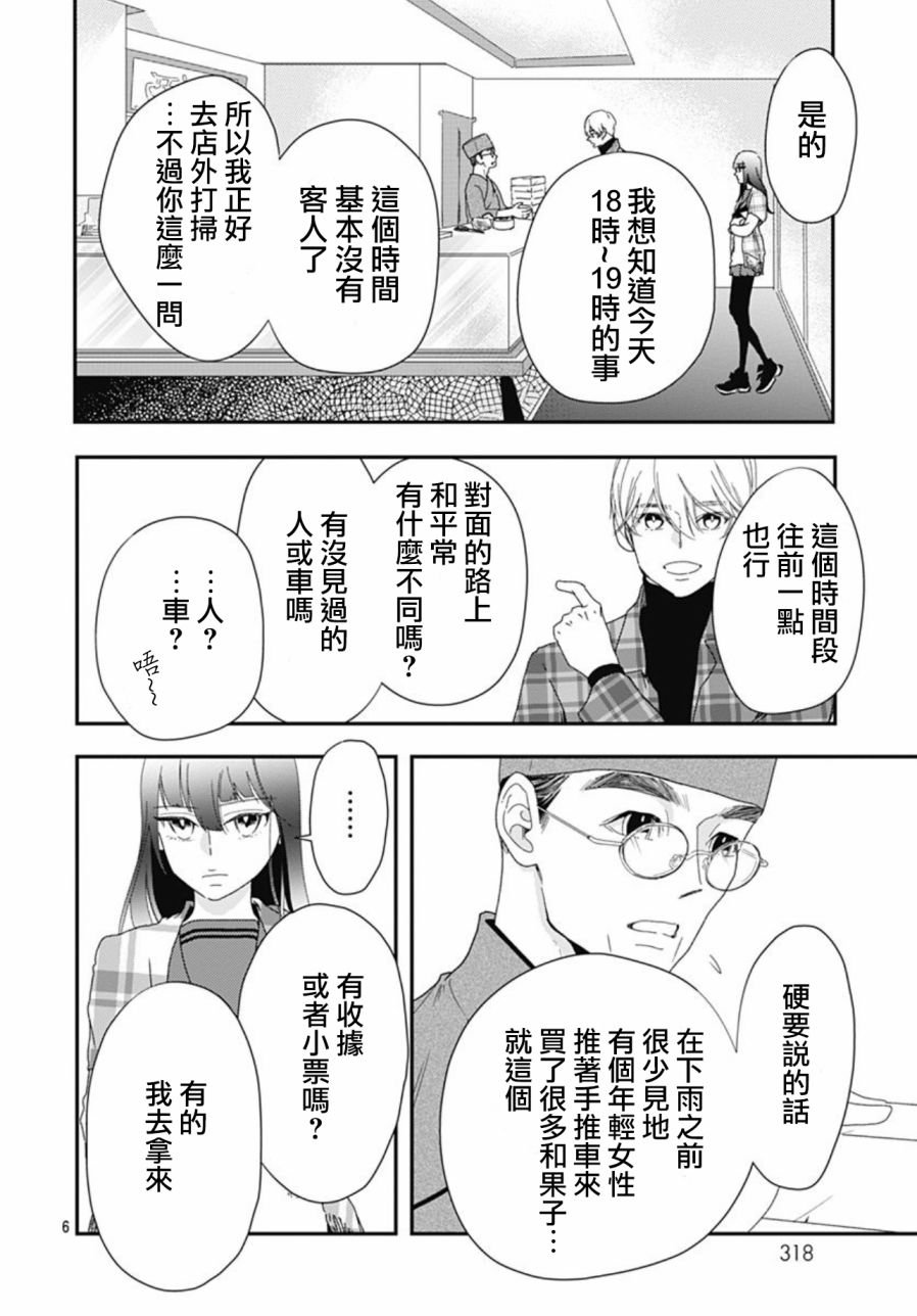第8.3话