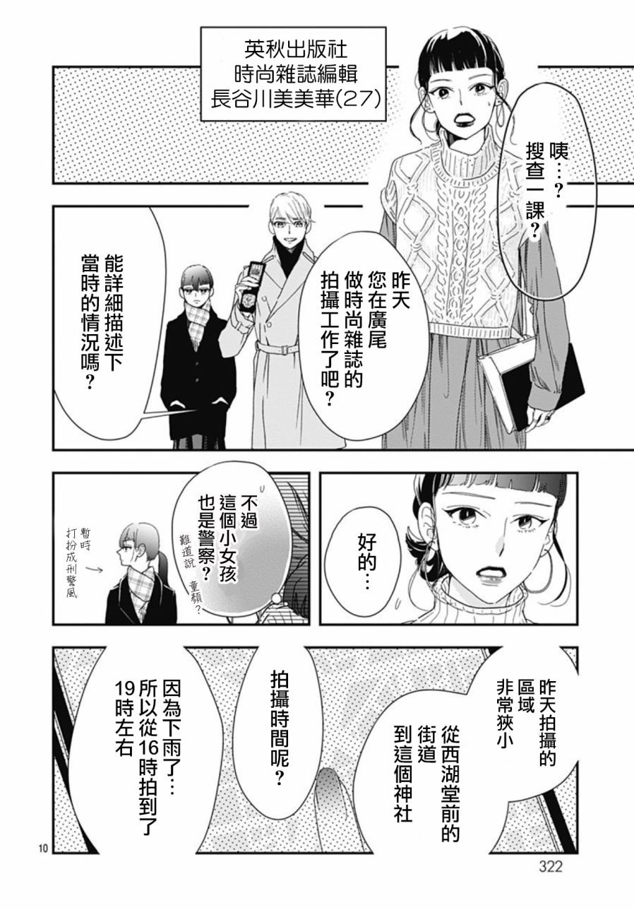 第8.3话