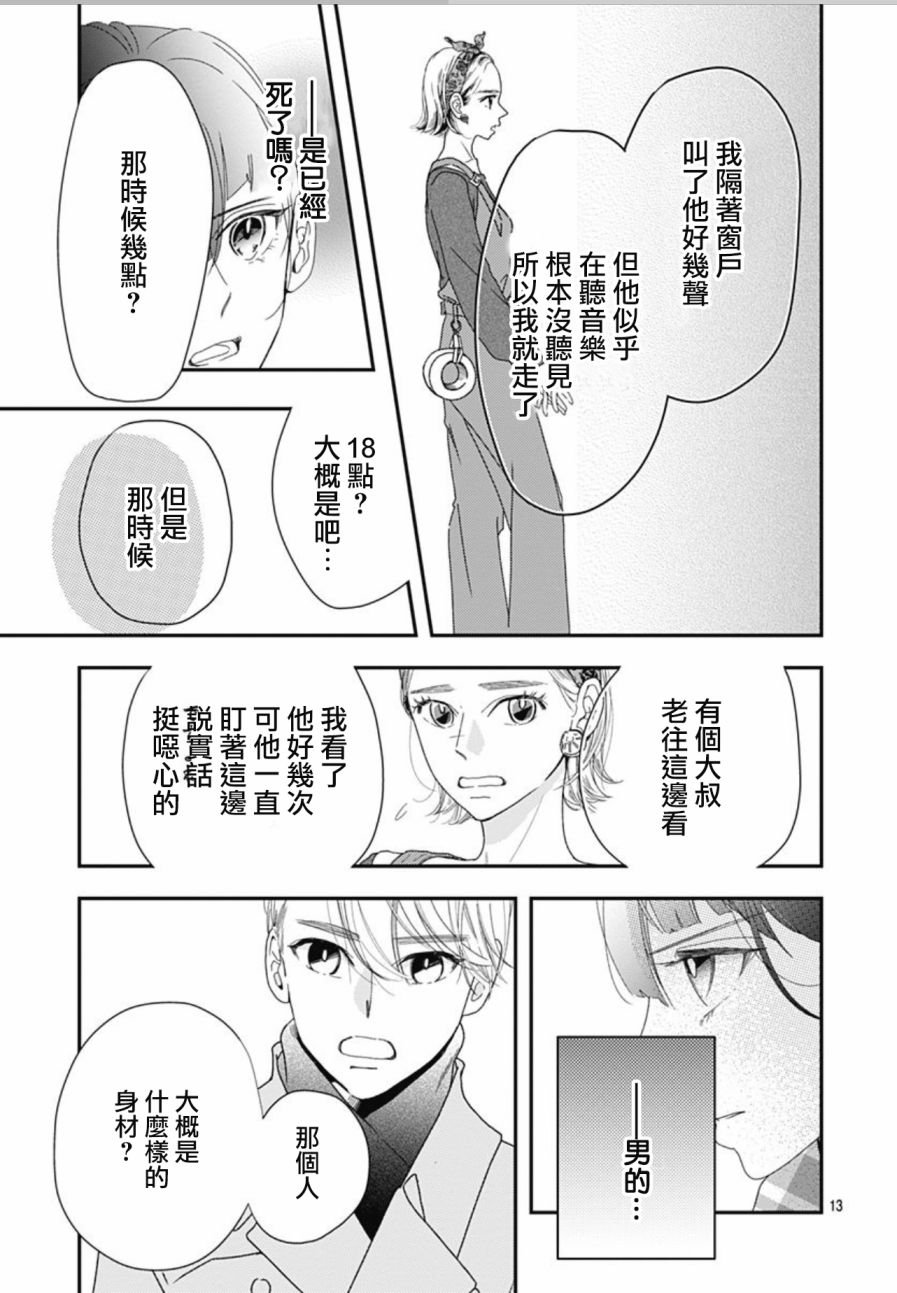 第8.3话