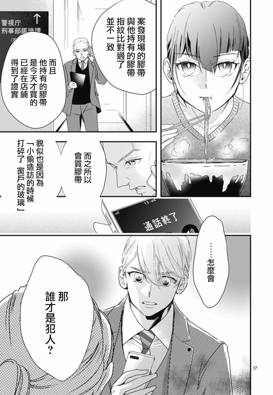 第8.3话