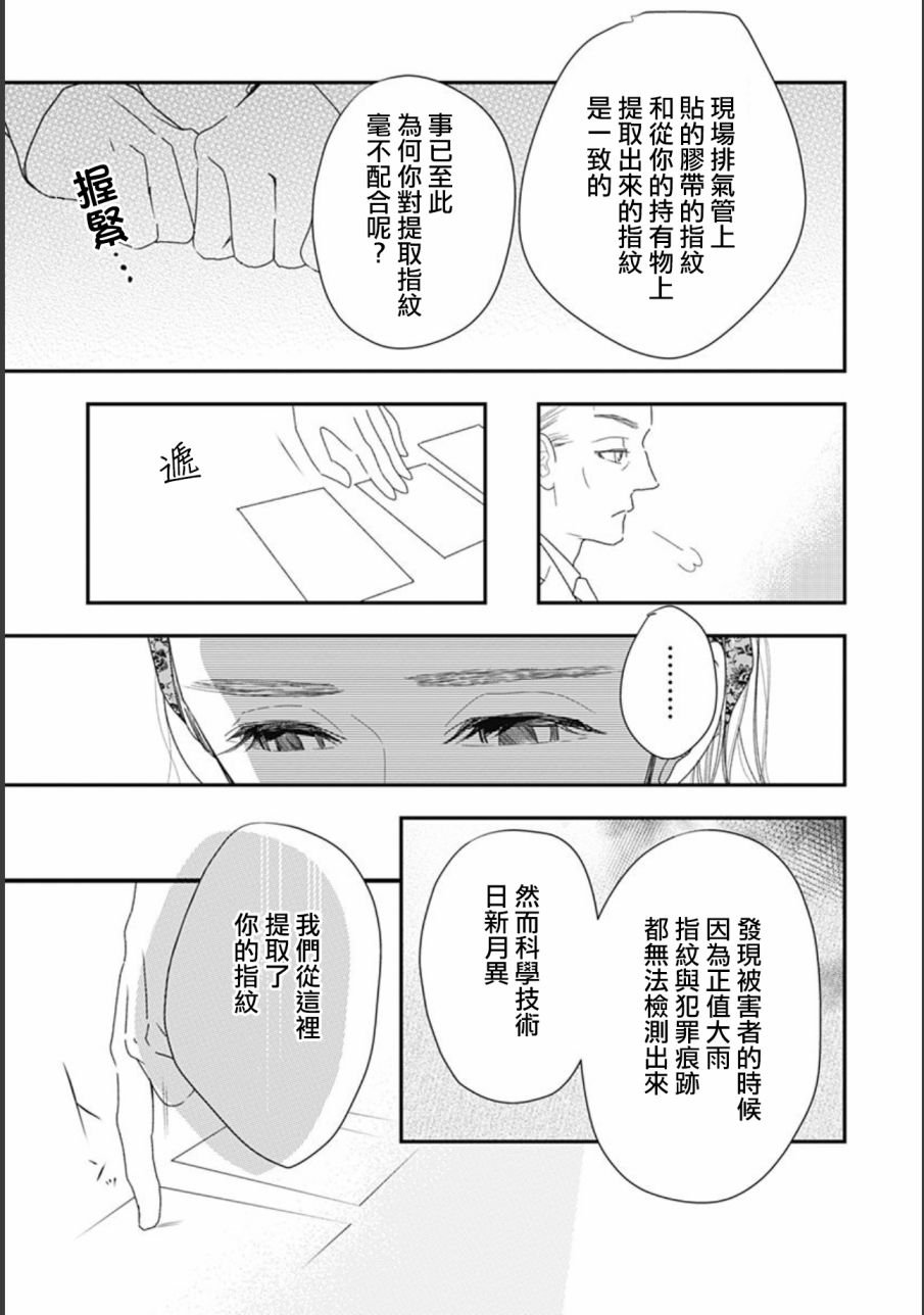 第8.3话