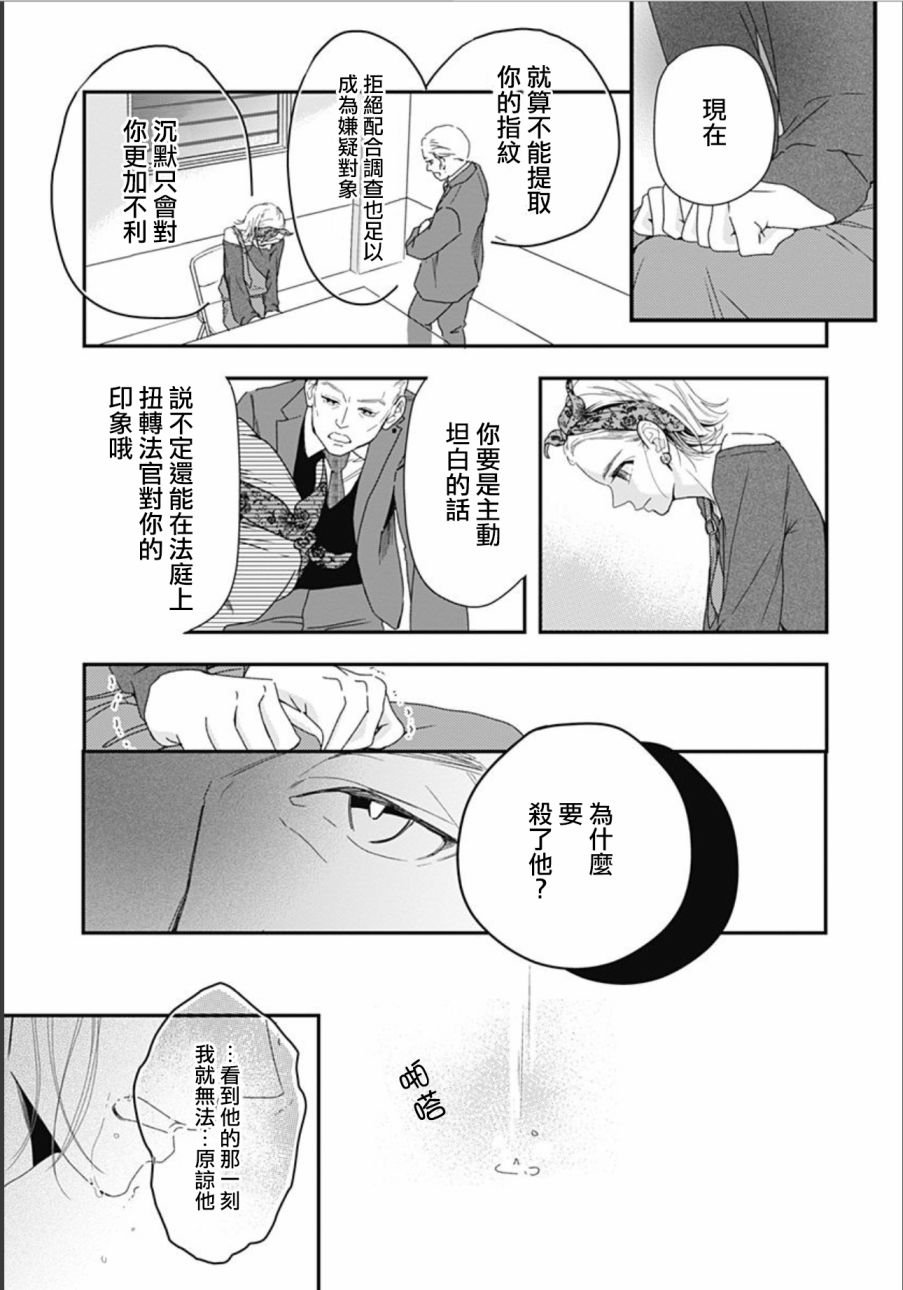 第8.3话