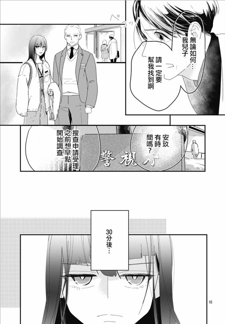 第10.1话