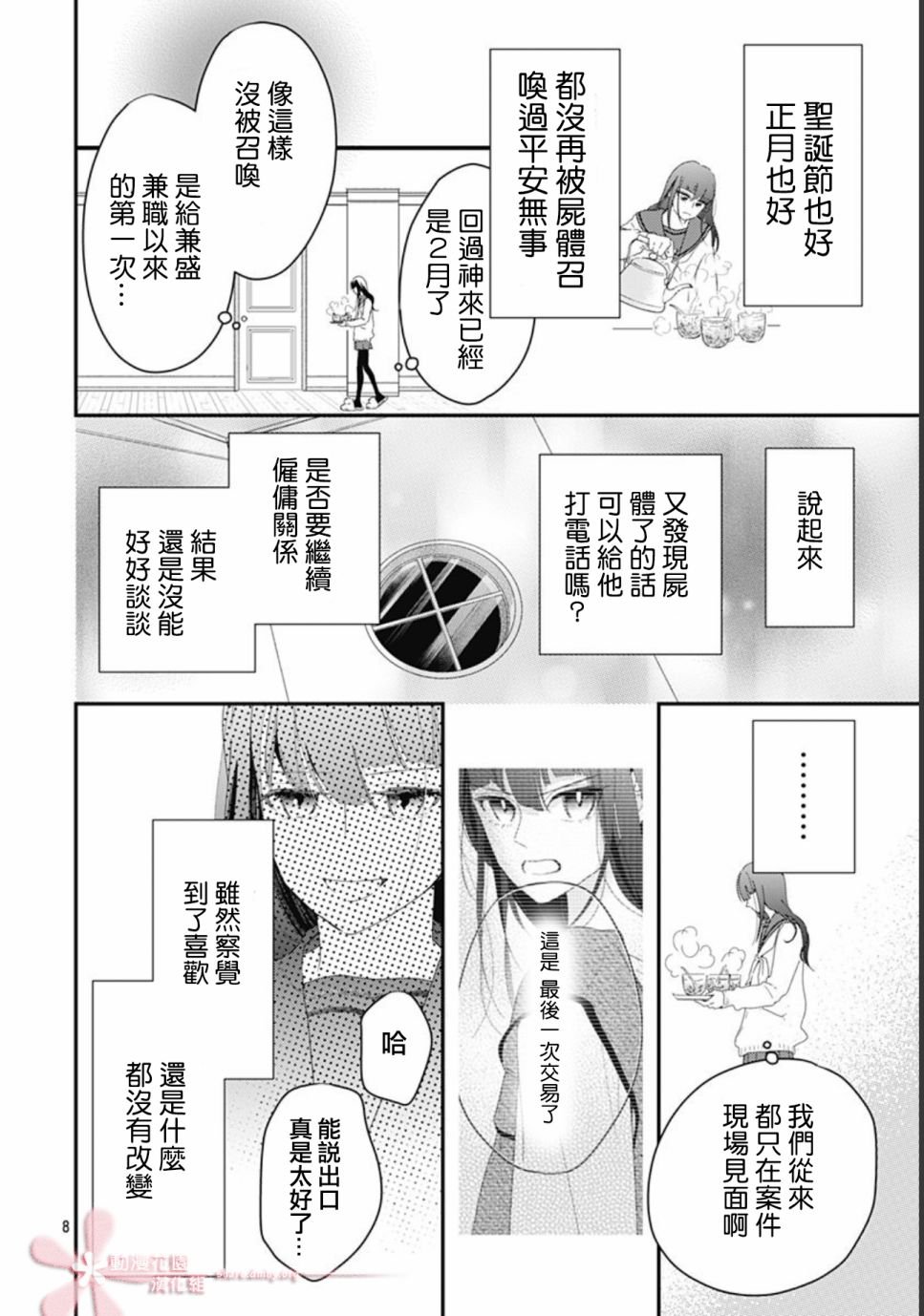 第11.3话
