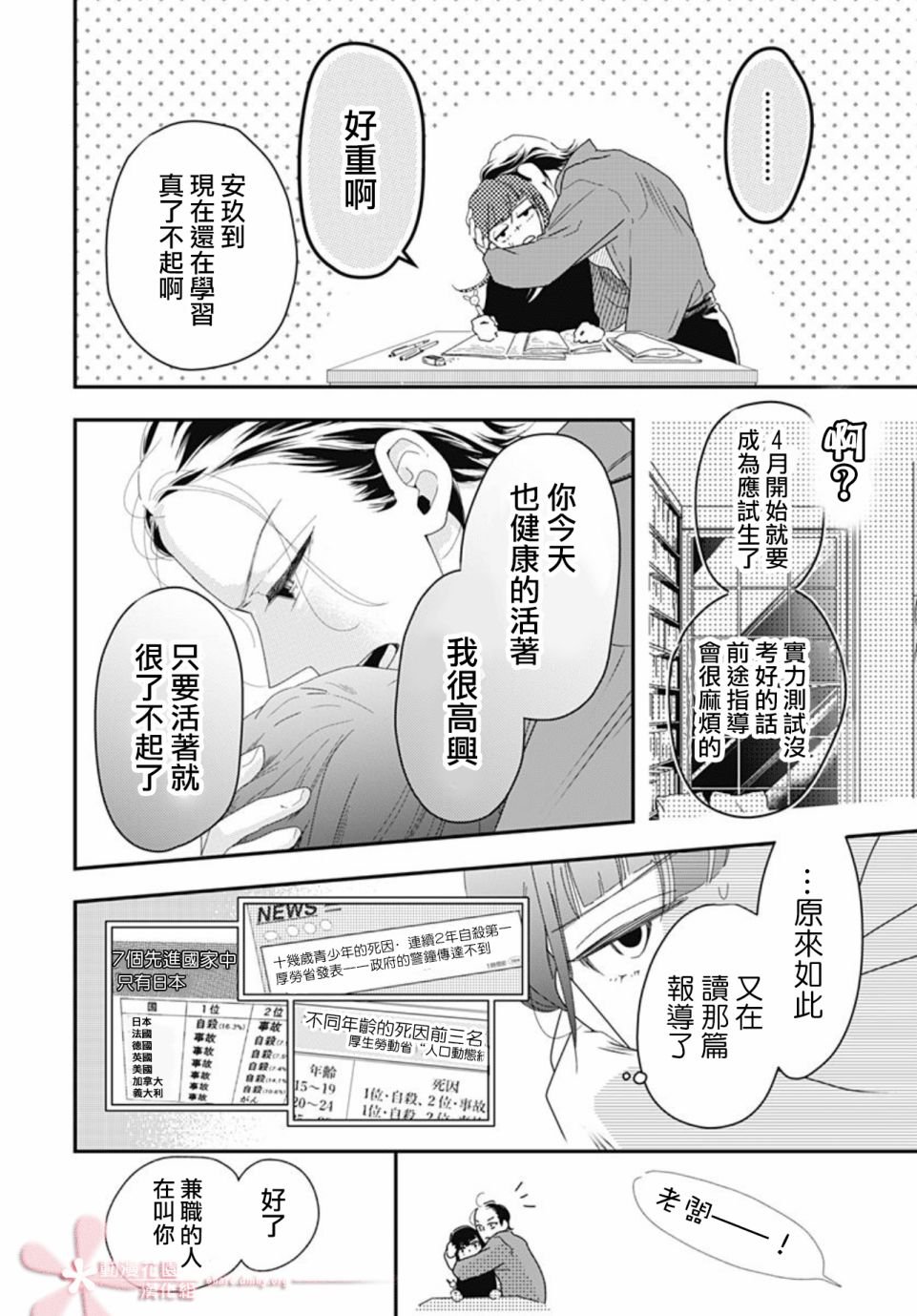 第11.3话